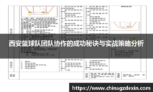 西安篮球队团队协作的成功秘诀与实战策略分析