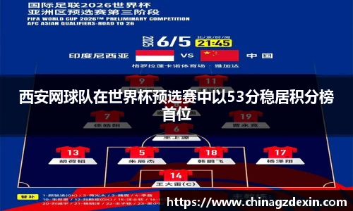 西安网球队在世界杯预选赛中以53分稳居积分榜首位